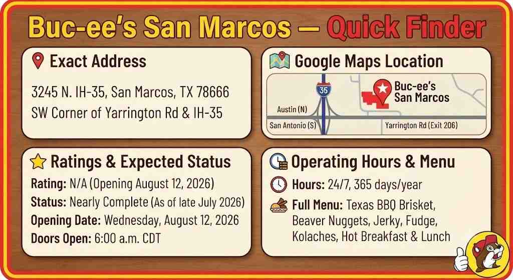 Buc-ee’s San Marcos